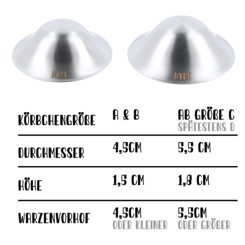 HYPF Silberhütchen / Stillhütchen 999 Silber (Trilaminat)  4.5 x 1.5cm